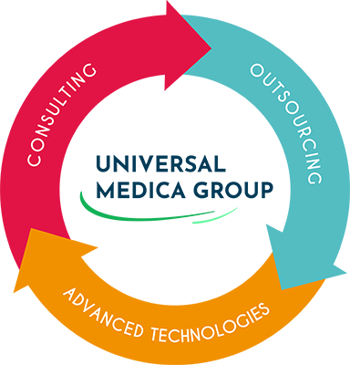 les métiers de Universal Medica Group